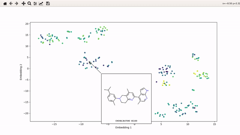 File:Chemspace vis example.gif