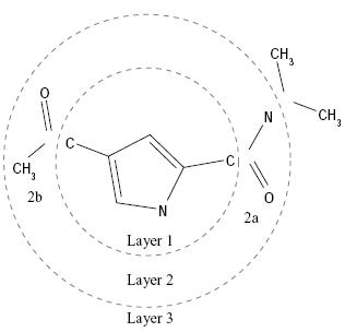 Layered segments.jpg