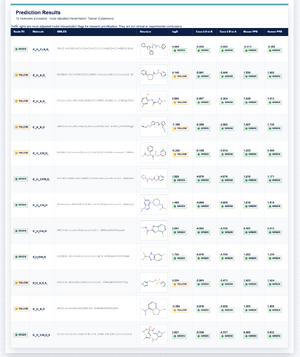 ADMET builder results.png