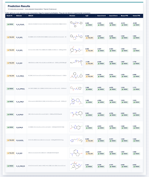 File:ADMET builder results.png